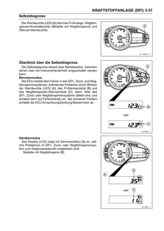 KRAFTSTOFFANLAGE (DFI) 3-37
Selbstdiagnose
  Die Warnleuchte (LED) [A] dient als FI-Anzeige, Wegfahr-
sperren-Kontrollleuchte (Modelle mit Wegfahrsperre) und
Öldruck-Warnleuchte.




Überblick über die Selbstdiagnose
  Die Selbstdiagnose besitzt zwei Betriebsarten, zwischen
denen über die Instrumenteneinheit umgeschaltet werden
kann.
Benutzermodus
  Die ECU meldet dem Fahrer in den DFI-, Zünd- und Weg-
fahrsperrensystemen auftretende Probleme durch Blinken
der Warnleuchte (LED) [A], des FI-Warnsymbols [B] und
des Wegfahrsperren-Warnsymbols [C], wenn Teile des
DFI-, Zünd- oder Wegfahrsperrensystems defekt sind, und
schaltet dann auf Fehlerbetrieb um. Bei schweren Fehlern
schaltet die ECU Einspritzung/Zündung/Startermotor ab.




Händlermodus
  Das Display (LCD) zeigt mit Servicecode(s) [A] an, wel-
che Problem(e) im DFI-, Zünd- oder Wegfahrsperrensys-
tem zum Diagnosezeitpunkt aufgetreten sind.
   Modelle mit Wegfahrsperre [B]
 