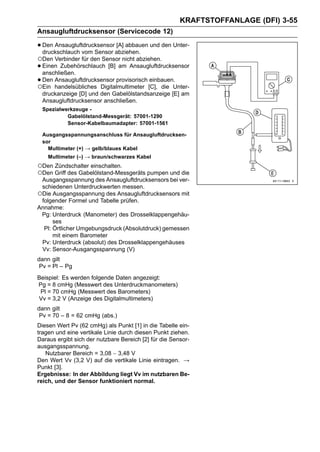 KRAFTSTOFFANLAGE (DFI) 3-55
Ansaugluftdrucksensor (Servicecode 12)

• Den Ansaugluftdrucksensorabziehen. und den Unter-
  druckschlauch vom Sensor
                           [A] abbauen

○Den Verbinder für den Sensor nicht abziehen.
• Einen Zubehörschlauch [B] am Ansaugluftdrucksensor
  anschließen.
• Den handelsübliches Digitalmultimeter [C], die Unter-
○Ein
      Ansaugluftdrucksensor provisorisch einbauen.

 druckanzeige [D] und den Gabelölstandsanzeige [E] am
 Ansaugluftdrucksensor anschließen.
 Spezialwerkzeuge -
          Gabelölstand-Messgerät: 57001-1290
          Sensor-Kabelbaumadapter: 57001-1561

 Ausgangsspannungsanschluss für Ansaugluftdrucksen-
 sor
   Multimeter (+) → gelb/blaues Kabel
    Multimeter (–) → braun/schwarzes Kabel
○Den Zündschalter einschalten.
○Den Griff des Gabelölstand-Messgeräts pumpen und die
 Ausgangsspannung des Ansaugluftdrucksensors bei ver-
 schiedenen Unterdruckwerten messen.
○Die Ausgangsspannung des Ansaugluftdrucksensors mit
 folgender Formel und Tabelle prüfen.
Annahme:
 Pg: Unterdruck (Manometer) des Drosselklappengehäu-
      ses
  Pl: Örtlicher Umgebungsdruck (Absolutdruck) gemessen
      mit einem Barometer
 Pv: Unterdruck (absolut) des Drosselklappengehäuses
 Vv: Sensor-Ausgangsspannung (V)
dann gilt
 Pv = Pl – Pg
Beispiel: Es werden folgende Daten angezeigt:
Pg = 8 cmHg (Messwert des Unterdruckmanometers)
 Pl = 70 cmHg (Messwert des Barometers)
Vv = 3,2 V (Anzeige des Digitalmultimeters)
dann gilt
 Pv = 70 – 8 = 62 cmHg (abs.)
Diesen Wert Pv (62 cmHg) als Punkt [1] in die Tabelle ein-
tragen und eine vertikale Linie durch diesen Punkt ziehen.
Daraus ergibt sich der nutzbare Bereich [2] für die Sensor-
ausgangsspannung.
   Nutzbarer Bereich = 3,08 ∼ 3,48 V
Den Wert Vv (3,2 V) auf die vertikale Linie eintragen. →
Punkt [3].
Ergebnisse: In der Abbildung liegt Vv im nutzbaren Be-
reich, und der Sensor funktioniert normal.
 