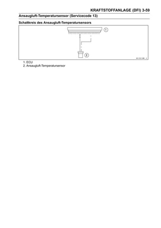 KRAFTSTOFFANLAGE (DFI) 3-59
Ansaugluft-Temperatursensor (Servicecode 13)
Schaltkreis des Ansaugluft-Temperatursensors




  1. ECU
  2. Ansaugluft-Temperatursensor
 
