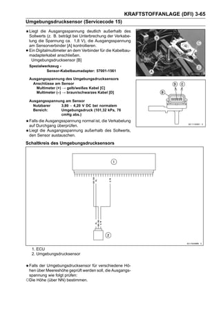 KRAFTSTOFFANLAGE (DFI) 3-65
Umgebungsdrucksensor (Servicecode 15)
    Liegt die Ausgangsspannung deutlich außerhalb des
    Sollwerts (z. B. beträgt bei Unterbrechung der Verkabe-
    lung die Spannung ca. 1,8 V), die Ausgangsspannung
    am Sensorverbinder [A] kontrollieren.
•   Ein Digitalmultimeter an dem Verbinder für die Kabelbau-
    madapterkabel anschließen.
      Umgebungsdrucksensor [B]
    Spezialwerkzeug -
             Sensor-Kabelbaumadapter: 57001-1561

    Ausgangsspannung des Umgebungsdrucksensors
      Anschlüsse am Sensor
       Multimeter (+) → gelb/weißes Kabel [C]
       Multimeter (–) → braun/schwarzes Kabel [D]

    Ausgangsspannung am Sensor
      Nutzbarer    3,80 ∼ 4,20 V DC bei normalem
      Bereich:     Umgebungsdruck (101,32 kPa, 76
                   cmHg abs.)
    Falls die Ausgangsspannung normal ist, die Verkabelung
    auf Durchgang überprüfen.
    Liegt die Ausgangsspannung außerhalb des Sollwerts,
    den Sensor austauschen.
Schaltkreis des Umgebungsdrucksensors




     1. ECU
     2. Umgebungsdrucksensor

 Falls der Umgebungsdrucksensor für verschiedene Hö-
 hen über Meereshöhe geprüft werden soll, die Ausgangs-
 spannung wie folgt prüfen:
○Die Höhe (über NN) bestimmen.
 
