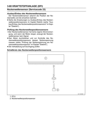 3-68 KRAFTSTOFFANLAGE (DFI)
Nockenwellensensor (Servicecode 23)
Ausbau/Einbau des Nockenwellensensors
  Der Nockenwellensensor erkennt die Position der No-
ckenwelle und die einzelnen Zylinder.
• Siehe die Anweisungen zu Ausbau/Einbau des Nocken-
  wellenpositionssensors im Kapitel Elektrik (siehe "Aus-
  bau/Einbau des Nockenwellenpositionssensors" im Kapi-
  tel "Elektrik").
Prüfung des Nockenwellenpositionssensors
○Der Nockenwellensensor hat keine eigene Stromversor-
    gung, und wenn der Motor stoppt, erzeugt der Nocken-
    wellensensor kein Signal.
•   Den Motor durchdrehen und zur Kontrolle des No-
    ckenwellenpositionssensors dessen Spitzenspannung
    messen (siehe "Prüfung der Spitzenspannung am No-
    ckenwellenpositionssensor" im Kapitel "Elektrik").
•   Die Verkabelung auf Durchgang prüfen.
Schaltkreis des Nockenwellenpositionssensors




     1. ECU
     2. Nockenwellenpositionssensor
 