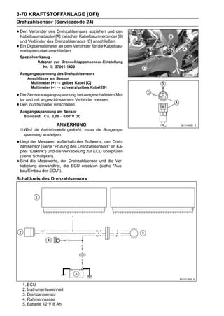 3-70 KRAFTSTOFFANLAGE (DFI)
Drehzahlsensor (Servicecode 24)

• Den Verbinder des [A] zwischen Kabelbaumverbinderden
  Kabelbaumadapter
                     Drehzahlsensors abziehen und
                                                    [B]
    und Verbinder des Drehzahlsensors [C] anschließen.
•   Ein Digitalmultimeter an dem Verbinder für die Kabelbau-
    madapterkabel anschließen.
    Spezialwerkzeug -
             Adapter zur Drosselklappensensor-Einstellung
                Nr. 1: 57001-1400
    Ausgangsspannung des Drehzahlsensors
       Anschlüsse am Sensor
         Multimeter (+) → gelbes Kabel [C]
         Multimeter (–) → schwarz/gelbes Kabel [D]

• Dieund mit angeschlossenem Verbinder messen. Mo-
  tor
      Sensorausgangsspannung bei ausgeschaltetem

• Den Zündschalter einschalten.
    Ausgangsspannung am Sensor
      Standard: Ca. 0,05 ∼ 0,07 V DC

                       ANMERKUNG
    ○Wird die Antriebswelle gedreht, muss die Ausgangs-
     spannung ansteigen.
    Liegt der Messwert außerhalb des Sollwerts, den Dreh-
    zahlsensor (siehe "Prüfung des Drehzahlsensors" im Ka-
    pitel "Elektrik") und die Verkabelung zur ECU überprüfen
    (siehe Schaltplan).
    Sind die Messwerte, der Drehzahlsensor und die Ver-
    kabelung einwandfrei, die ECU ersetzen (siehe "Aus-
    bau/Einbau der ECU").
Schaltkreis des Drehzahlsensors




     1. ECU
     2. Instrumenteneinheit
     3. Drehzahlsensor
     4. Rahmenmasse
     5. Batterie 12 V 8 Ah
 