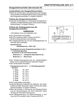 KRAFTSTOFFANLAGE (DFI) 3-71
Gangpositionsschalter (Servicecode 25)
Ausbau/Einbau des Gangpositionsschalters
• Siehe die Anweisungen zuElektrik (siehe "Ausbau/Einbau
  sitionsschalters im Kapitel
                              Ausbau/Einbau des Gangpo-

 des Gangpositionsschalters" im Kapitel "Elektrik").
Prüfung des Gangpositionsschalters
• Siehe dieim Kapitel Elektrik (siehe "Prüfung des Gangpo-
  schalters
            Anweisungen zur Prüfung des Gangpositions-

 sitionsschalters" im Kapitel "Elektrik").
Prüfung der Eingangsspannung des
Gangpositionsschalters
                      ANMERKUNG
 ○Die Batterie muss voll aufgeladen sein.
• DenECU ausbauenausschalten. der ECU").
       Zündschalter
• Die ECU-Steckverbinder nicht abziehen.
○
  Die                 (siehe "Ausbau

• Ein Digitalmultimeter [A] mit dem Nadeladaptersatz am
  Verbinder [B] anschließen.
 Spezialwerkzeug -
          Nadeladaptersatz: 57001-1457

 Eingangsspannung des Gangpositionsschalters in der 1.
 ∼ 6. Getriebegangposition
   Anschlüsse an den ECU-Steckverbinder
      Multimeter (+) → weiß/gelbes Kabel (Klemme 53)
      Multimeter (–) → Motormasse

• Die Schalter-EingangsspannungVerbinder messen.
  Motor und mit angeschlossenem
                                bei ausgeschaltetem

• Den Zündschalter einschalten.
 Eingangsspannung in der 1. ∼ 6. Getriebegangposition
   Standard:
      1. Gang        Ca. 3,0 V
      2. Gang        Ca. 2,5 V
      3. Gang        Ca. 2,0 V
      4. Gang        Ca. 1,5 V
      5. Gang        Ca. 1,1 V
      6. Gang        Ca. 0,7 V

• Den Zündschalter ausschalten.des Sollwerts, den Gang-
  Liegt der Messwert außerhalb
 positionsschalter überprüfen (siehe "Prüfung des Gang-
 positionsschalters" im Kapitel "Elektrik").
 Wenn der Schalter in Ordnung ist, den Masseanschluss
 und die Stromversorgung der ECU überprüfen (siehe
 "Prüfung der ECU-Stromversorgung").
 Sind Masseverbindung und Stromversorgung in Ord-
 nung, die ECU ersetzen (siehe "Ausbau der ECU").
 