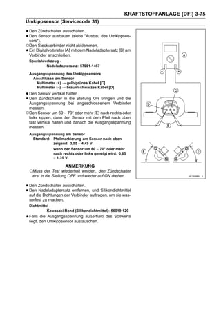 KRAFTSTOFFANLAGE (DFI) 3-75
Umkippsensor (Servicecode 31)

• Den Zündschalter ausschalten."Ausbau des Umkippsen-
• Den Sensor ausbauen (siehe
  sors").
○Den Steckverbinder nicht abklemmen.
• Ein Digitalvoltmeter [A] mit dem Nadeladaptersatz [B] am
  Verbinder anschließen.
 Spezialwerkzeug -
          Nadeladaptersatz: 57001-1457

 Ausgangsspannung des Umkippsensors
   Anschlüsse am Sensor
    Multimeter (+) → gelb/grünes Kabel [C]
    Multimeter (–) → braun/schwarzes Kabel [D]

• Den Sensor vertikalinhalten.
• Den Zündschalter bei Stellung ON bringenVerbinder
  Ausgangsspannung
                        die
                             angeschlossenem
                                             und die

 messen.
○Den Sensor um 60 ∼ 70° oder mehr [E] nach rechts oder
 links kippen, dann den Sensor mit dem Pfeil nach oben
 fast vertikal halten und danach die Ausgangsspannung
 messen.
 Ausgangsspannung am Sensor
   Standard: Pfeilmarkierung am Sensor nach oben
             zeigend: 3,55 ∼ 4,45 V
               wenn der Sensor um 60 ∼ 70° oder mehr
               nach rechts oder links geneigt wird: 0,65
               ∼ 1,35 V

                      ANMERKUNG
 ○Muss    der Test wiederholt werden, den Zündschalter
   erst in die Stellung OFF und wieder auf ON drehen.

• Den Zündschalter ausschalten. und Silikondichtmittel
• Dendie Dichtungen der Verbinder auftragen, um sie was-
  auf
      Nadeladaptersatz entfernen,

 serfest zu machen.
 Dichtmittel -
           Kawasaki Bond (Silikondichtmittel): 56019-120
 Falls die Ausgangsspannung außerhalb des Sollwerts
 liegt, den Umkippsensor austauschen.
 