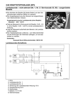 3-82 KRAFTSTOFFANLAGE (DFI)
Lambdasonde – nicht aktiviert (Nr. 1, Nr. 2: Servicecode 33, 83) – ausgerüstete
Modelle

• Als nächstes die Stopfen (Motor im Leerlauf). den Ver-
  schraubungen entfernen
                           [A] (beide Seiten) von

• Die Ausgangsspannung des Sensors bei angeschlosse-
  nem Steckverbinder messen.
    Ausgangsspannung der Lambdasonde (ohne Stopfen)
      Standard: 0,05 ∼ 0,45 V
    Falls der Messwert in Ordnung ist (mit Stopfen: 0,45 ∼ 2,5
    V, ohne Stopfen: 0,05 ∼ 0,45 V), ist die Lambdasonde in
    Ordnung.
    Liegt der Messwert außerhalb dem Bereich, die Lambda-
    sonde ersetzen.
•   Den Nadeladaptersatz entfernen, und Silikondichtmittel
    auf die Dichtungen der Verbinder auftragen, um sie was-
    serfest zu machen.
    Dichtmittel -
              Kawasaki Bond (Silikondichtmittel): 56019-120

Lambdasonden-Schaltkreis




     1. ECU
     2. Lambdasonde Nr. 1
     3. Lambdasonde Nr. 2
     4. Sicherung der Lambdasonden-Heizung 10 A
     5. Hauptsicherung 30 A
     6. Starterrelais
     7. Batterie 12 V 8 Ah
     8. Rahmenmasse
 