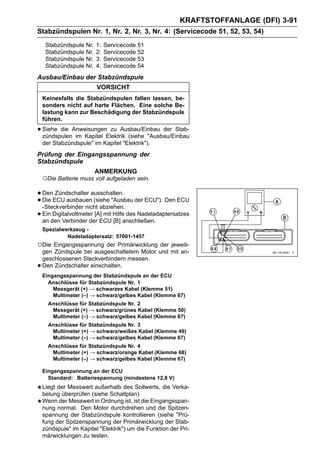 KRAFTSTOFFANLAGE (DFI) 3-91
Stabzündspulen Nr. 1, Nr. 2, Nr. 3, Nr. 4: (Servicecode 51, 52, 53, 54)
     Stabzündspule Nr.   1:   Servicecode 51
     Stabzündspule Nr.   2:   Servicecode 52
     Stabzündspule Nr.   3:   Servicecode 53
     Stabzündspule Nr.   4:   Servicecode 54
Ausbau/Einbau der Stabzündspule
                         VORSICHT
    Keinesfalls die Stabzündspulen fallen lassen, be-
    sonders nicht auf harte Flächen. Eine solche Be-
    lastung kann zur Beschädigung der Stabzündspule
    führen.

• Siehe die AnweisungenElektrik (siehe "Ausbau/Einbau
  zündspulen im Kapitel
                         zu Ausbau/Einbau der Stab-

    der Stabzündspule" im Kapitel "Elektrik").
Prüfung der Eingangsspannung der
Stabzündspule
                         ANMERKUNG
    ○Die Batterie muss voll aufgeladen sein.
• DenECU ausbauenausschalten. der ECU"). Den ECU
       Zündschalter
• -Steckverbinder nicht abziehen.
  Die                 (siehe "Ausbau

• Einden Verbinder der ECU Hilfeanschließen.
  an
      Digitalvoltmeter [A] mit
                               [B]
                                   des Nadeladaptersatzes

    Spezialwerkzeug -
             Nadeladaptersatz: 57001-1457
○Die Eingangsspannung der Primärwicklung der jeweili-
    gen Zündspule bei ausgeschaltetem Motor und mit an-
    geschlossenen Steckverbindern messen.
•   Den Zündschalter einschalten.
    Eingangsspannung der Stabzündspule an der ECU
      Anschlüsse für Stabzündspule Nr. 1
        Messgerät (+) → schwarzes Kabel (Klemme 51)
        Multimeter (–) → schwarz/gelbes Kabel (Klemme 67)
      Anschlüsse für Stabzündspule Nr. 2
       Messgerät (+) → schwarz/grünes Kabel (Klemme 50)
       Multimeter (–) → schwarz/gelbes Kabel (Klemme 67)
      Anschlüsse für Stabzündspule Nr. 3
       Multimeter (+) → schwarz/weißes Kabel (Klemme 49)
       Multimeter (–) → schwarz/gelbes Kabel (Klemme 67)
      Anschlüsse für Stabzündspule Nr. 4
       Multimeter (+) → schwarz/orange Kabel (Klemme 68)
       Multimeter (–) → schwarz/gelbes Kabel (Klemme 67)

    Eingangsspannung an der ECU
      Standard: Batteriespannung (mindestens 12,8 V)
    Liegt der Messwert außerhalb des Sollwerts, die Verka-
    belung überprüfen (siehe Schaltplan).
    Wenn der Messwert in Ordnung ist, ist die Eingangsspan-
    nung normal. Den Motor durchdrehen und die Spitzen-
    spannung der Stabzündspule kontrollieren (siehe "Prü-
    fung der Spitzenspannung der Primärwicklung der Stab-
    zündspule" im Kapitel "Elektrik") um die Funktion der Pri-
    märwicklungen zu testen.
 
