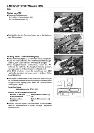 3-108 KRAFTSTOFFANLAGE (DFI)
ECU
Einbau der ECU
• Folgende (im Gummischutz [B])
   ECU [A]
           Teile einbauen:

   ECU-Kabelverbinder [C]




• Die Schlitze [A] des Gummischutzes fest in die Halterun-
  gen [B] einsetzen.




Prüfung der ECU-Stromversorgung
• Die Anschlüsse [A] der ECU-Verbinder visuellStaub zuge-
  Falls der Steckverbinder mit Schlamm oder
                                              überprüfen.

 setzt ist, den Steckverbinder mit Pressluft reinigen.
 Den Hauptkabelbaum austauschen, wenn die An-
 schlüsse der Verbinder des Hauptkabelbaums gerissen,
 verbogen oder in anderer Weise beschädigt sind.
 Die ECU ersetzen, wenn die Anschlüsse der ECU
 -Verbinder gerissen, verbogen oder in anderer Weise
 beschädigt sind.

• Beiund einem Nadeladaptersatz die folgenden Masselei-
  rät
      angeschlossenen ECU-Verbindern mit einem Prüfge-

 tungen auf Durchgang prüfen, wenn der Zündschalter in
 Stellung OFF steht.
 Spezialwerkzeug -
          Nadeladaptersatz: 57001-1457

 Prüfung des ECU-Masseanschlusses
   Klemme 34, 66 oder     Batterie-Minusklemme (–):
                      ←→
   67 (schwarz/gelb)      0Ω
    Masseanschluss            Batterie-Minusklemme (–):
                         ←→
    des Motors                0Ω
 Besteht kein Durchgang, Steckverbinder, Motormasseka-
 bel bzw. Hauptkabelbaum prüfen und ggf. reparieren
 oder erneuern.
 