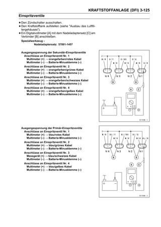 KRAFTSTOFFANLAGE (DFI) 3-125
Einspritzventile

• Den Zündschalter ausschalten. "Ausbau des Luftfil-
• Den Kraftstofftank aufstellen (siehe
  tergehäuses").
• Ein Digitalvoltmeter [A] mit dem Nadeladaptersatz [C] am
  Verbinder [B] anschließen.
 Spezialwerkzeug -
          Nadeladaptersatz: 57001-1457


 Ausgangsspannung der Sekundär-Einspritzventile
   Anschlüsse an Einspritzventil Nr. 1
    Multimeter (+) → orangefarben/rotes Kabel
    Multimeter (–) → Batterie-Minusklemme (–)
    Anschlüsse an Einspritzventil Nr. 2
     Multimeter (+) → orangefarben/grünes Kabel
     Multimeter (–) → Batterie-Minusklemme (–)
    Anschlüsse an Einspritzventil Nr. 3
     Multimeter (+) → orangefarben/schwarzes Kabel
     Multimeter (–) → Batterie-Minusklemme (–)
    Anschlüsse an Einspritzventil Nr. 4
     Multimeter (+) → orangefarben/gelbes Kabel
     Multimeter (–) → Batterie-Minusklemme (–)




 Ausgangsspannung der Primär-Einspritzventile
   Anschlüsse an Einspritzventil Nr. 1
    Multimeter (+) → blau/rotes Kabel
    Multimeter (–) → Batterie-Minusklemme (–)
    Anschlüsse an Einspritzventil Nr. 2
     Multimeter (+) → blau/grünes Kabel
     Multimeter (–) → Batterie-Minusklemme (–)
    Anschlüsse an Einspritzventil Nr. 3
     Messgerät (+) → blau/schwarzes Kabel
     Multimeter (–) → Batterie-Minusklemme (–)
    Anschlüsse an Einspritzventil Nr. 4
     Multimeter (+) → blau/gelbes Kabel
     Multimeter (–) → Batterie-Minusklemme (–)
 
