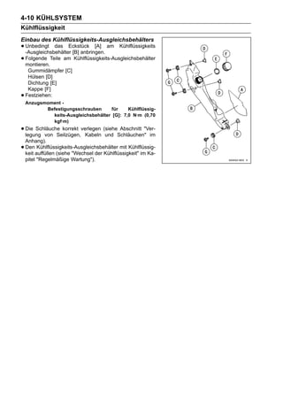 4-10 KÜHLSYSTEM
Kühlflüssigkeit
Einbau des Kühlflüssigkeits-Ausgleichsbehälters
• Unbedingt das Eckstück [A] am Kühlflüssigkeits
  -Ausgleichsbehälter [B] anbringen.
• Folgende Teile am Kühlflüssigkeits-Ausgleichsbehälter
  montieren.
     Gummidämpfer [C]
     Hülsen [D]
     Dichtung [E]
     Kappe [F]
•   Festziehen:
    Anzugsmoment -
           Befestigungsschrauben     für     Kühlflüssig-
             keits-Ausgleichsbehälter [G]: 7,0 N·m (0,70
             kgf·m)
• Die Schläuche korrekt verlegen (sieheSchläuchen" im
  legung von Seilzügen, Kabeln und
                                        Abschnitt "Ver-

    Anhang).
•   Den Kühlflüssigkeits-Ausgleichsbehälter mit Kühlflüssig-
    keit auffüllen (siehe "Wechsel der Kühlflüssigkeit" im Ka-
    pitel "Regelmäßige Wartung").
 
