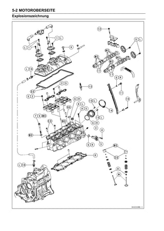 5-2 MOTOROBERSEITE
Explosionszeichnung
 