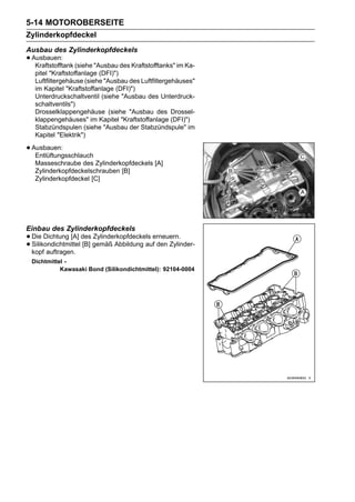 5-14 MOTOROBERSEITE
Zylinderkopfdeckel
Ausbau des Zylinderkopfdeckels
• Ausbauen: (siehe "Ausbau des Kraftstofftanks" im Ka-
   Kraftstofftank
   pitel "Kraftstoffanlage (DFI)")
   Luftfiltergehäuse (siehe "Ausbau des Luftfiltergehäuses"
   im Kapitel "Kraftstoffanlage (DFI)")
   Unterdruckschaltventil (siehe "Ausbau des Unterdruck-
   schaltventils")
   Drosselklappengehäuse (siehe "Ausbau des Drossel-
   klappengehäuses" im Kapitel "Kraftstoffanlage (DFI)")
   Stabzündspulen (siehe "Ausbau der Stabzündspule" im
   Kapitel "Elektrik")

• Ausbauen:
   Entlüftungsschlauch
   Masseschraube des Zylinderkopfdeckels [A]
   Zylinderkopfdeckelschrauben [B]
   Zylinderkopfdeckel [C]




Einbau des Zylinderkopfdeckels
• Die Dichtung [A] des gemäß Abbildung auferneuern.
                         Zylinderkopfdeckels
• Silikondichtmittel [B]
  kopf auftragen.
                                             den Zylinder-

 Dichtmittel -
           Kawasaki Bond (Silikondichtmittel): 92104-0004
 