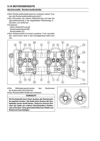 5-18 MOTOROBERSEITE
Nockenwelle, Nockenwellenkette

• Den des Nockenwellenkettenspanners"). (siehe "Aus-
  bau
      Nockenwellenkettenspanner ausbauen

• Die Schrauben derin der abgebildeten Reihenfolge [1 ∼
  ckenwellendeckels
                    oberen Kettenführung und des No-

    20] lösen und entfernen.
•   Ausbauen:
     Obere Kettenführung [A]
     Nockenwellendeckel [B]
     Nockenwellen [C]
•   Den Kettenschacht mit einem sauberen Tuch verschlie-
    ßen, damit keine Teile in das Kurbelgehäuse fallen kön-
    nen.




• Die Befestigungsschrauben des
  len-Kettenrades [A] entfernen.
                                               Nockenwel-

• Das Nockenwellen-Kettenrad ausbauen.
                        VORSICHT
    Die Kurbelwelle kann beim Ausbau der Nockenwel-
    len gedreht werden. Die Kette beim Drehen der Kur-
    belwelle immer straff ziehen. Dadurch wird ein Kni-
    cken der Kette am unteren (Kurbelwellen-) Ketten-
    rad verhindert. Eine geknickte Kette kann Kette und
    Kettenrad beschädigen.
 