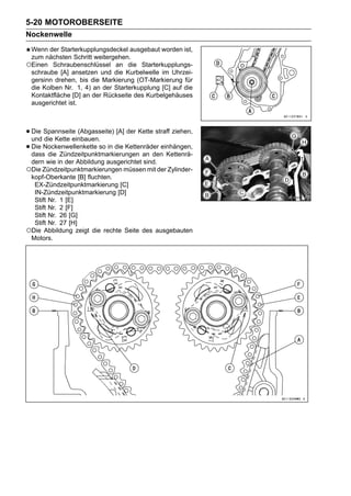 5-20 MOTOROBERSEITE
Nockenwelle
 Wenn der Starterkupplungsdeckel ausgebaut worden ist,
 zum nächsten Schritt weitergehen.
○Einen Schraubenschlüssel an die Starterkupplungs-
 schraube [A] ansetzen und die Kurbelwelle im Uhrzei-
 gersinn drehen, bis die Markierung (OT-Markierung für
 die Kolben Nr. 1, 4) an der Starterkupplung [C] auf die
 Kontaktfläche [D] an der Rückseite des Kurbelgehäuses
 ausgerichtet ist.



• Die Spannseite (Abgasseite) [A] der Kette straff ziehen,
  und die Kette einbauen.
• Die Nockenwellenkette so in die Kettenräder einhängen,
  dass die Zündzeitpunktmarkierungen an den Kettenrä-
 dern wie in der Abbildung ausgerichtet sind.
○Die Zündzeitpunktmarkierungen müssen mit der Zylinder-
 kopf-Oberkante [B] fluchten.
  EX-Zündzeitpunktmarkierung [C]
  IN-Zündzeitpunktmarkierung [D]
  Stift Nr. 1 [E]
  Stift Nr. 2 [F]
  Stift Nr. 26 [G]
  Stift Nr. 27 [H]
○Die Abbildung zeigt die rechte Seite des ausgebauten
 Motors.
 