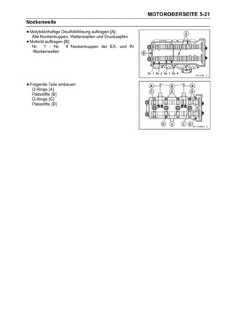 MOTOROBERSEITE 5-21
Nockenwelle

• Molybdänhaltige Disulfidöllösung auftragen [A]:
   Alle Nockenkuppen, Wellenzapfen und Druckzapfen
• Nr. 1 ∼ Nr. 4 Nockenkuppen der EX- und IN
  Motoröl auftragen [B]:

  -Nockenwellen




• Folgende Teile einbauen:
   O-Ringe [A]
  Passstifte [B]
  O-Ringe [C]
  Passstifte [D]
 