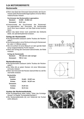 5-24 MOTOROBERSEITE
Nockenwelle
 Wenn das Spiel den Grenzwert überschreitet, den Durch-
 messer jedes Nockenwellenlagerzapfens mit einer Mikro-
 meterschraube messen.
 Durchmesser des Nockenwellen-Lagerzapfens
   Standard:    23,940 ∼ 23,962 mm
    Grenzwert:    23,91 mm
 Unterschreitet der Durchmesser des Nockenwel-
 len-Lagerzapfens den Grenzwert, die Nockenwelle
 durch eine neue ersetzen und das Spiel erneut kontrol-
 lieren.
 Wenn das Spiel immer noch außerhalb des Sollwerts
 bleibt, die Zylinderkopfeinheit ersetzen.
Schlag der Nockenwelle
• Die Nockenwelle ausbauen (siehe "Ausbau der Nocken-
  welle").
• Die oder in V-Blöcke setzen.
  len
      Nockenwelle in einer Richtvorrichtung für Nockenwel-

• Die Unrundheit mit einerPunkt messen. gemäß Abbil-
  dung vorgeschriebenen
                           Messuhr an dem

 Wenn der Schlag den Grenzwert überschreitet, die Welle
 ersetzen.
 Schlag der Nockenwelle
   Standard:     TIR 0,02 mm oder weniger
    Grenzwert:    TIR 0,1 mm

Nockenabnutzung
• Die Nockenwelle ausbauen (siehe "Ausbau der Nocken-
  welle").
• Die Höhe messen.jedem Nocken mit einer Mikrometer-
  schraube
           [A] an

 Wenn der Grenzwert der Nocken überschritten ist, die No-
 ckenwelle ersetzen.
 Nockenhöhe
   Standard:
      Auslass         33,443 ∼ 33,557 mm
      Einlass         34,243 ∼ 34,357 mm
    Grenzwert:
      Auslass         33,34 mm
      Einlass         34,14 mm

Ausbau der Nockenwellenkette
• Das Kurbelgehäuse"Kurbelwelle/Getriebe"). Kurbelge-
  häuses" im Kapitel
                     teilen (siehe "Teilen des

• Die Nockenwellenkette [A] vom Kettenrad der Kurbel-
  welle abbauen.
 