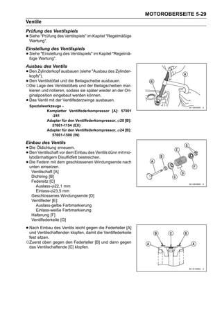 MOTOROBERSEITE 5-29
Ventile
Prüfung des Ventilspiels
• Siehe "Prüfung des Ventilspiels" im Kapitel "Regelmäßige
  Wartung".
Einstellung des Ventilspiels
• SieheWartung". des Ventilspiels" im Kapitel "Regelmä-
  ßige
        "Einstellung


Ausbau des Ventils
• Den Zylinderkopf ausbauen (siehe "Ausbau des Zylinder-
  kopfs").
• DenLage des Ventilstößels und der Beilagscheiben mar-
○Die
      Ventilstößel und die Beilagscheibe ausbauen.

    kieren und notieren, sodass sie später wieder an der Ori-
    ginalposition eingebaut werden können.
•   Das Ventil mit der Ventilfederzwinge ausbauen.
    Spezialwerkzeuge -
             Kompletter Ventilfederkompressor [A]: 57001
                -241
             Adapter für den Ventilfederkompressor, 20 [B]:
                57001-1154 (EX)
             Adapter für den Ventilfederkompressor, 24 [B]:
                57001-1586 (IN)

Einbau des Ventils
• Die Öldichtung erneuern.Einbau des Ventils dünn mit mo-
• Den VentilschaftDisulfidfett bestreichen.
  lybdänhaltigem
                  vor dem

• Die Federn mit dem geschlossenen Windungsende nach
  unten einsetzen.
     Ventilschaft [A]
     Dichtring [B]
     Federsitz [C]
       Auslass- 22,1 mm
       Einlass- 23,5 mm
     Geschlossenes Windungsende [D]
     Ventilfeder [E]:
       Auslass-gelbe Farbmarkierung
       Einlass-weiße Farbmarkierung
     Halterung [F]
     Ventilfederkeile [G]

• Nach Einbau des Ventils leicht damit die Ventilfederkeile
  und Ventilschaftenden klopfen,
                                 gegen die Federteller [A]

    fest sitzen.
○Zuerst oben gegen den Federteller [B] und dann gegen
    das Ventilschaftende [C] klopfen.
 