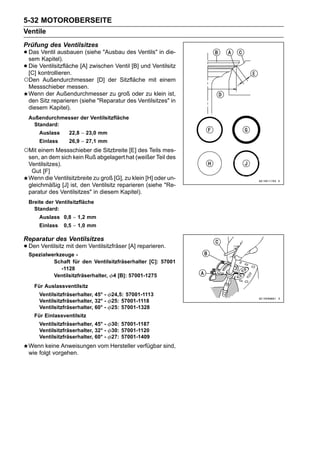 5-32 MOTOROBERSEITE
Ventile
Prüfung des Ventilsitzes
• Das Ventil ausbauen (siehe "Ausbau des Ventils" in die-
  sem Kapitel).
• Die kontrollieren. [A] zwischen Ventil [B] und Ventilsitz
  [C]
      Ventilsitzfläche

○Den   Außendurchmesser [D] der Sitzfläche mit einem
  Messschieber messen.
  Wenn der Außendurchmesser zu groß oder zu klein ist,
  den Sitz reparieren (siehe "Reparatur des Ventilsitzes" in
  diesem Kapitel).
  Außendurchmesser der Ventilsitzfläche
    Standard:
      Auslass     22,8 ∼ 23,0 mm
      Einlass     26,9 ∼ 27,1 mm
○Mit einem Messschieber die Sitzbreite [E] des Teils mes-
  sen, an dem sich kein Ruß abgelagert hat (weißer Teil des
  Ventilsitzes).
   Gut [F]
  Wenn die Ventilsitzbreite zu groß [G], zu klein [H] oder un-
  gleichmäßig [J] ist, den Ventilsitz reparieren (siehe "Re-
  paratur des Ventilsitzes" in diesem Kapitel).
  Breite der Ventilsitzfläche
    Standard:
      Auslass 0,8 ∼ 1,2 mm
      Einlass   0,5 ∼ 1,0 mm

Reparatur des Ventilsitzes
• Den Ventilsitz mit dem Ventilsitzfräser [A] reparieren.
  Spezialwerkzeuge -
           Schaft für den Ventilsitzfräserhalter [C]: 57001
              -1128
           Ventilsitzfräserhalter, 4 [B]: 57001-1275

    Für Auslassventilsitz
      Ventilsitzfräserhalter, 45° -   24,5: 57001-1113
      Ventilsitzfräserhalter, 32° -   25: 57001-1118
      Ventilsitzfräserhalter, 60° -   25: 57001-1328
    Für Einlassventilsitz
      Ventilsitzfräserhalter, 45° -   30: 57001-1187
      Ventilsitzfräserhalter, 32° -   30: 57001-1120
      Ventilsitzfräserhalter, 60° -   27: 57001-1409
  Wenn keine Anweisungen vom Hersteller verfügbar sind,
  wie folgt vorgehen.
 