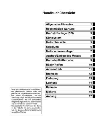 Handbuchübersicht


                                          Allgemeine Hinweise         1 j
                                          Regelmäßige Wartung         2 j
                                          Kraftstoffanlage (DFI)      3 j
                                          Kühlsystem                  4 j
                                          Motoroberseite              5 j
                                          Kupplung                    6 j
                                          Motorschmieranlage          7 j
                                          Ausbau/Einbau des Motors    8 j
                                          Kurbelwelle/Getriebe        9 j
                                          Räder/Reifen               10 j
                                          Achsantrieb                11 j
                                          Bremsen                    12 j
                                          Federung                   13 j
                                          Lenkung                    14 j
                                          Rahmen                     15 j
Diese Kurzanleitung soll lhnen helfen,
das gewünschte Thema oder die             Elektrik                   16 j
gewünschte Vorgehenswise zu finden.
•Die Seiten zurückbiegen, bis die
 schwarze Zunge mit der gewünschten
                                          Anhang                     17 j
 Kapitalnummer mit der schwarzen
 Registerzunge am Rand jeder Tabelle
 auf der lnhaltseite übereinstimmt.
•Das spezielle Thema finden Sie dann
 in der Tabelle mit dem Abschnittin-
 halt mit genauen Seitenangaben zum
 gesuchten Thema.
 