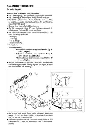 5-44 MOTOROBERSEITE
Schalldämpfer
Einbau des vorderen Auspuffrohrs
• Die Dichtungen [A] des vorderen Auspuffrohrs erneuern.
• Die Dichtung des des hinteren Auspuffrohrszum Anschlag
○Die
      Dichtung [B]
                   hinteren Auspuffrohrs bis
                                             erneuern.

    so einpressen, dass die angefaste Seite [C] zum hinteren
    Auspuffrohr [D] zeigt.
•   Das vordere Auspuffrohr [E] einbauen.
•   Die Dichtungsanschläge [F] am hinteren Auspuffrohr
    müssen das Ende der Dichtung berühren.
•   Die Klemmschraube [G] des hinteren Auspuffrohrs ge-
    mäß Abbildung einbauen.
     Oben [H]
     Außen [I]
     Ca. 6 mm [J]
     Rückansicht [K]
•   Festziehen:
    Anzugsmoment -
           Muttern des vorderen Auspuffrohrhalters [L]: 17
              N·m (1,7 kgf·m)
           Befestigungsschraube des vorderen Auspuff-
              rohrs [M]: 28 N·m (2,8 kgf·m)
           Klemmschraube des hinteren Auspuffrohrs: 17
              N·m (1,7 kgf·m)
• Bei denverlegen (siehe "Verlegung von der Lambdasonde
  korrekt
          Modellen für Europa die Kabel
                                        Seilzügen, Kabeln
    und Schläuchen" im Anhang).




• Die untere unddes Motorkühlers und Motorkühlergeblä-
  (siehe "Einbau
                 obere Motorkühlerschraube festziehen

    ses" im Kapitel "Kühlsystem").
•   Den Motor gut warmlaufen und anschließend wieder ab-
    kühlen lassen. Dann alle Schrauben und Muttern nach-
    ziehen.
 