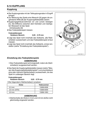 6-14 KUPPLUNG
Kupplung

• Die Kupplungsnabe mit der Teilkupplungsnabe in Eingriff
  bringen.
• Zur Messung des SpielsKupplungsfederplatte setzen. an-
  gehobene Mitte [B] der
                           eine Messuhr [A] gegen die

• Kupplungsgehäuse-Zahnraddem höchsten und bewegen
  [C]. Die Differenz zwischen
                                vor und zurück
                                                niedrigs-
    ten Messwert ist das Spiel.
     Antriebswelle [D]
•   Das Federplattenspiel messen.
    Federplattenspiel
      Nutzbarer Bereich:           0,05 ∼ 0,70 mm
    Liegt das Spiel nicht innerhalb des Sollwerts, alle Reib-
    scheiben auswechseln und das Federplattenspiel erneut
    messen.
    Liegt das Spiel nicht innerhalb des Sollwerts, erneut ein-
    stellen (siehe "Einstellung des Federplattenspiels").




Einstellung des Federplattenspiels
                         ANMERKUNG
    ○Das Federplattenspiel wird eingestellt, indem die Stahl-
     scheibe(n) ausgewechselt werden.

• Das des Kupplungsfederplattenspiels") und anschließend
  sen
      Spiel der Kupplungsfederplatte messen (siehe "Mes-

    eine oder mehrere Stahlscheibe(n) auswechseln, bis das
    Spiel im zulässigen Bereich liegt.
    Federplattenspiel
      Nutzbarer Bereich:         0,05 ∼ 0,70 mm
○Die folgende(n) Stahlscheibe(n) ersetzen.
                 Dicke                     Teilenummer
    2,3 mm                                  13089-0008
    2,6 mm (STD)                            13089-0009
    2,9 mm                                  13089-1093

                         ANMERKUNG
    ○Stahlscheibe der Dicke 2,3 mm und 2,9 mm dürfen nicht
     gleichzeitig eingesetzt werden.
 