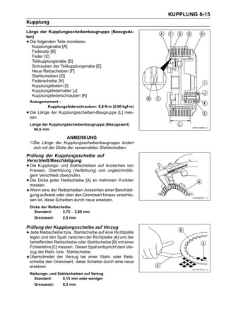 KUPPLUNG 6-15
Kupplung
Länge der Kupplungsscheibenbaugruppe (Bezugsda-
ten)
• Die folgenden Teile montieren.
   Kupplungsnabe [A]
   Federsitz [B]
   Feder [C]
   Teilkupplungsnabe [D]
   Schrauben der Teilkupplungsnabe [E]
   Neue Reibscheiben [F]
   Stahlscheiben [G]
   Federscheibe [H]
   Kupplungsfedern [I]
   Kupplungsfederhalter [J]
   Kupplungsfederschrauben [K]
    Anzugsmoment -
           Kupplungsfederschrauben: 8,8 N·m (0,90 kgf·m)
• Die Länge der Kupplungsscheiben-Baugruppe [L] mes-
  sen.
    Länge der Kupplungsscheibenbaugruppe (Bezugswert)
      40,6 mm

                       ANMERKUNG
    ○Die  Länge der Kupplungsscheibenbaugruppe ändert
     sich mit der Dicke der verwendeten Stahlscheiben.
Prüfung der Kupplungsscheibe auf
Verschleiß/Beschädigung
• Die Kupplungs- und Stahlscheiben auf Anzeichen von
  Fressen, Überhitzung (Verfärbung) und ungleichmäßi-
    gem Verschleiß überprüfen.
•   Die Dicke jeder Reibscheibe [A] an mehreren Punkten
    messen.
    Wenn eine der Reibscheiben Anzeichen einer Beschädi-
    gung aufweist oder über den Grenzwert hinaus verschlis-
    sen ist, diese Scheiben durch neue ersetzen.
    Dicke der Reibscheibe
      Standard:      2,72 ∼ 2,88 mm
      Grenzwert:     2,5 mm

Prüfung der Kupplungsscheibe auf Verzug
• Jede Reibscheibe bzw. Stahlscheibe auf eine [A] und der
  legen und den Spalt zwischen der Richtplatte
                                               Richtplatte

    betreffenden Reibscheibe oder Stahlscheibe [B] mit einer
    Fühlerlehre [C] messen. Dieser Spalt entspricht dem Ver-
    zug der Reib- bzw. Stahlscheibe.
    Überschreitet der Verzug bei einer Stahl- oder Reib-
    scheibe den Grenzwert, diese Scheibe durch eine neue
    ersetzen.
    Reibungs- und Stahlscheiben auf Verzug
      Standard:      0,15 mm oder weniger
      Grenzwert:     0,3 mm
 