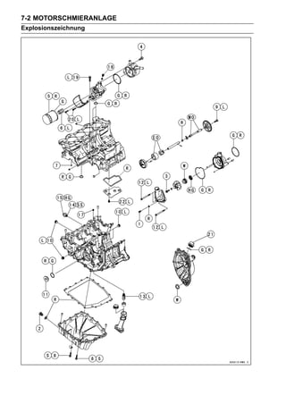 7-2 MOTORSCHMIERANLAGE
Explosionszeichnung
 