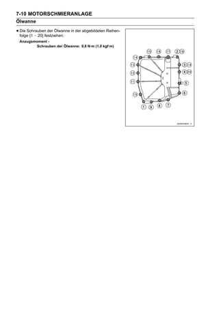 7-10 MOTORSCHMIERANLAGE
Ölwanne

• Die Schrauben der Ölwanne in der abgebildeten Reihen-
  folge [1 ∼ 20] festziehen.
 Anzugsmoment -
        Schrauben der Ölwanne: 9,8 N·m (1,0 kgf·m)
 