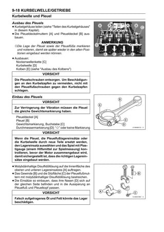 9-18 KURBELWELLE/GETRIEBE
Kurbelwelle und Pleuel
Ausbau des Pleuels
• Kurbelgehäuse teilen (siehe "Teilen des Kurbelgehäuses"
  in diesem Kapitel).
• Die Pleueldeckelmuttern [A] und Pleueldeckel [B] aus-
  bauen.
                     ANMERKUNG
 ○Die Lage der Pleuel sowie der Pleuelfüße markieren
   und notieren, damit sie später wieder in den alten Posi-
   tionen eingebaut werden können.

• Ausbauen:
   Nockenwellenkette [C]
   Kurbelwelle [D]
   Kolben [E] (siehe "Ausbau des Kolbens")
                      VORSICHT
 Die Pleuelschrauben entsorgen. Um Beschädigun-
 gen an den Kurbelzapfen zu vermeiden, nicht mit
 den Pleuelfußschrauben gegen den Kurbelzapfen
 schlagen.

Einbau des Pleuels
                      VORSICHT
 Zur Verringerung der Vibration müssen die Pleuel
 die gleiche Gewichtsmarkierung haben.
   Pleueldeckel [A]
   Pleuel [B]
   Gewichtsmarkierung, Buchstabe [C]
   Durchmessermarkierung [D]: “○” oder keine Markierung
                      VORSICHT
 Wenn die Pleuel, die Pleuelfußlagereinsätze oder
 die Kurbelwelle durch neue Teile ersetzt werden,
 den Lagereinsatz auswählen und das Spiel mit Plas-
 tigauge (einem Hilfsmittel zur Spielmessung) kon-
 trollieren, bevor der Motor zusammengebaut wird,
 damit sichergestellt ist, dass die richtigen Lagerein-
 sätze eingebaut werden.

• Molybdänhaltige Disulfidöllösung auf[A] auftragen. des
  oberen und unteren Lagereinsatzes
                                        die Innenfläche

• Das mit molybdänhaltigerSitzfläche [C] der Pleuelfußmut-
  tern
       Gewinde [B] und die
                            Disulfidöllösung bestreichen.
• der gleichen Seite befinden und in die Aussparung an
  Die Einsätze so einbauen, dass ihre Nasen [D] sich auf

 Pleuelfuß und Pleuelkopf passen.
                      VORSICHT
 Falsch aufgetragenes Öl und Fett könnte das Lager
 beschädigen.
 