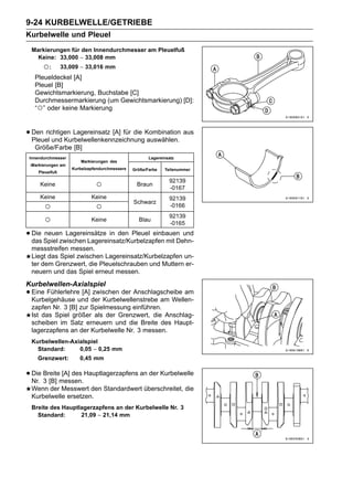 9-24 KURBELWELLE/GETRIEBE
Kurbelwelle und Pleuel
 Markierungen für den Innendurchmesser am Pleuelfuß
   Keine: 33,000 ∼ 33,008 mm
       ○:       33,009 ∼ 33,016 mm
   Pleueldeckel [A]
   Pleuel [B]
   Gewichtsmarkierung, Buchstabe [C]
   Durchmessermarkierung (um Gewichtsmarkierung) [D]:
   “○” oder keine Markierung



• Den richtigen Lagereinsatz [A] für die Kombination aus
  Pleuel und Kurbelwellenkennzeichnung auswählen.
   Größe/Farbe [B]
 Innendurchmesser                                     Lagereinsatz
                        Markierungen des
 -Markierungen am
                    Kurbelzapfendurchmessers   Größe/Farbe   Teilenummer
    Pleuelfuß

                                                               92139
     Keine                    ○                 Braun
                                                               -0167
     Keine                  Keine                              92139
                                               Schwarz
       ○                      ○                                -0166
                                                               92139
       ○                    Keine                Blau
                                                               -0165

• Die Spiel zwischen Lagereinsatz/Kurbelzapfen mit Dehn-
  das
      neuen Lagereinsätze in den Pleuel einbauen und

 messstreifen messen.
 Liegt das Spiel zwischen Lagereinsatz/Kurbelzapfen un-
 ter dem Grenzwert, die Pleuelschrauben und Muttern er-
 neuern und das Spiel erneut messen.
Kurbelwellen-Axialspiel
• Eine Fühlerlehreund der Kurbelwellenstrebe am Wellen-
  Kurbelgehäuse
                   [A] zwischen der Anschlagscheibe am

 zapfen Nr. 3 [B] zur Spielmessung einführen.
 Ist das Spiel größer als der Grenzwert, die Anschlag-
 scheiben im Satz erneuern und die Breite des Haupt-
 lagerzapfens an der Kurbelwelle Nr. 3 messen.
 Kurbelwellen-Axialspiel
   Standard:     0,05 ∼ 0,25 mm
    Grenzwert:         0,45 mm

• Die Breitemessen. Hauptlagerzapfens an der Kurbelwelle
  Nr. 3 [B]
             [A] des

 Wenn der Messwert den Standardwert überschreitet, die
 Kurbelwelle ersetzen.
 Breite des Hauptlagerzapfens an der Kurbelwelle Nr. 3
   Standard:      21,09 ∼ 21,14 mm
 