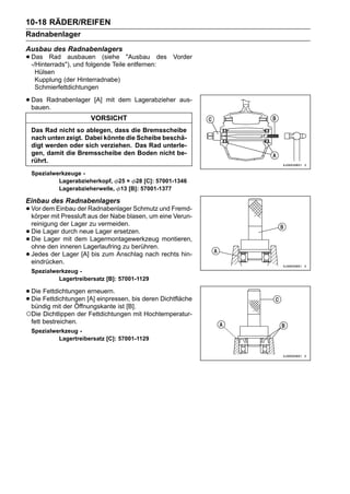 10-18 RÄDER/REIFEN
Radnabenlager
Ausbau des Radnabenlagers
• Das Rad ausbauen (siehe "Ausbau des
  -/Hinterrads"), und folgende Teile entfernen:
                                                   Vorder

     Hülsen
     Kupplung (der Hinterradnabe)
     Schmierfettdichtungen

• Das Radnabenlager
  bauen.
                         [A] mit dem Lagerabzieher aus-

                        VORSICHT
    Das Rad nicht so ablegen, dass die Bremsscheibe
    nach unten zeigt. Dabei könnte die Scheibe beschä-
    digt werden oder sich verziehen. Das Rad unterle-
    gen, damit die Bremsscheibe den Boden nicht be-
    rührt.
    Spezialwerkzeuge -
             Lagerabzieherkopf, 25 × 28 [C]: 57001-1346
             Lagerabzieherwelle, 13 [B]: 57001-1377

Einbau des Radnabenlagers
• Vor dem Einbau der aus der Nabe blasen, um und Fremd-
  körper mit Pressluft
                       Radnabenlager Schmutz
                                             eine Verun-
    reinigung der Lager zu vermeiden.
•   Die Lager durch neue Lager ersetzen.
•   Die Lager mit dem Lagermontagewerkzeug montieren,
    ohne den inneren Lagerlaufring zu berühren.
•   Jedes der Lager [A] bis zum Anschlag nach rechts hin-
    eindrücken.
    Spezialwerkzeug -
             Lagertreibersatz [B]: 57001-1129

• Die Fettdichtungen [A] einpressen, bis deren Dichtfläche
      Fettdichtungen erneuern.
• Die mit der Öffnungskante ist [B].
  bündig
○Die Dichtlippen der Fettdichtungen mit Hochtemperatur-
    fett bestreichen.
    Spezialwerkzeug -
             Lagertreibersatz [C]: 57001-1129
 