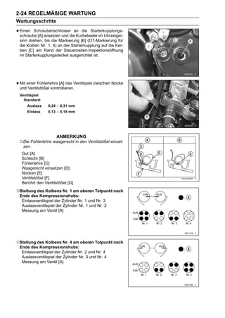 2-24 REGELMÄßIGE WARTUNG
Wartungsschritte

• Einen Schraubenschlüsseldiean die Starterkupplungs-
  schraube [A] ansetzen und   Kurbelwelle im Uhrzeiger-
 sinn drehen, bis die Markierung [B] (OT-Markierung für
 die Kolben Nr. 1, 4) an der Starterkupplung auf die Ker-
 ben [C] am Rand der Steuerzeiten-Inspektionsöffnung
 im Starterkupplungsdeckel ausgerichtet ist.




• Mit einer Fühlerlehre [A] das Ventilspiel zwischen Nocke
  und Ventilstößel kontrollieren.
 Ventilspiel
   Standard:
      Auslass    0,24 ∼ 0,31 mm
      Einlass    0,13 ∼ 0,19 mm




                     ANMERKUNG
 ○Die Fühlerlehre waagerecht in den Ventilstößel einset-
   zen.
   Gut [A]
   Schlecht [B]
   Fühlerlehre [C]
   Waagerecht einsetzen [D]
   Nocken [E]
   Ventilstößel [F]
   Berührt den Ventilstößel [G]

○Stellung des Kolbens Nr. 1 am oberen Totpunkt nach
 Ende des Kompressionshubs:
  Einlassventilspiel der Zylinder Nr. 1 und Nr. 3
  Auslassventilspiel der Zylinder Nr. 1 und Nr. 2
  Messung am Ventil [A]




○Stellung des Kolbens Nr. 4 am oberen Totpunkt nach
 Ende des Kompressionshubs:
  Einlassventilspiel der Zylinder Nr. 2 und Nr. 4
  Auslassventilspiel der Zylinder Nr. 3 und Nr. 4
  Messung am Ventil [A]
 