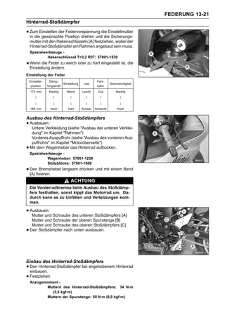 FEDERUNG 13-21
Hinterrad-Stoßdämpfer

• Zum Einstellen der Position drehen unddie Einstellmutter
  in die gewünschte
                     Federvorspannung
                                         die Sicherungs-
    mutter mit den Hakenschlüsseln [A] festziehen, wobei der
    Hinterrad-Stoßdämpfer am Rahmen angebaut sein muss.
    Spezialwerkzeuge -
             Hakenschlüssel T=3,2 R37: 57001-1539
    Wenn die Feder zu weich oder zu hart eingestellt ist, die
    Einstellung ändern.
Einstellung der Feder
    Einsteller-    Dämp-                               Fahr-
                               Einstellung    Last               Geschwindigkeit
     position     fungskraft                           bahn
    175 mm         Niedrig       Weich       Leicht     Gut          Niedrig
        ↑             ↑            ↑           ↑         ↑             ↑
        ↓             ↓            ↓           ↓         ↓             ↓
    185 mm          Hoch          Hart       Schwer   Schlecht        Hoch


Ausbau des Hinterrad-Stoßdämpfers
• Ausbauen:
   Untere Verkleidung (siehe "Ausbau der unteren Verklei-
     dung" im Kapitel "Rahmen")
     Vorderes Auspuffrohr (siehe "Ausbau des vorderen Aus-
     puffrohrs" im Kapitel "Motoroberseite")
•   Mit dem Wagenheber das Hinterrad aufbocken.
    Spezialwerkzeuge -
             Wagenheber: 57001-1238
             Stützblöcke: 57001-1608
• Denfixieren. langsam drücken und mit einem Band
  [A]
       Bremshebel

                                    ACHTUNG
    Die Vorderradbremse beim Ausbau des Stoßdämp-
    fers festhalten, sonst kippt das Motorrad um. Da-
    durch kann es zu Unfällen und Verletzungen kom-
    men.

• Ausbauen: Schraube des unteren Stoßdämpfers [A]
   Mutter und
     Mutter und Schraube der oberen Spurstange [B]
     Mutter und Schraube des oberen Stoßdämpfers [C]
•   Den Stoßdämpfer nach unten ausbauen.




Einbau des Hinterrad-Stoßdämpfers
• Den Hinterrad-Stoßdämpfer bei angehobenem Hinterrad
  einbauen.
• Festziehen:
    Anzugsmoment -
           Muttern des Hinterrad-Stoßdämpfers: 34 N·m
             (3,5 kgf·m)
           Muttern der Spurstange: 59 N·m (6,0 kgf·m)
 