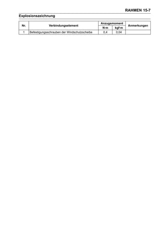 RAHMEN 15-7
Explosionszeichnung

                                                     Anzugsmoment
 Nr.                Verbindungselement                               Anmerkungen
                                                      N·m   kgf·m
  1    Befestigungsschrauben der Windschutzscheibe    0,4    0,04
 