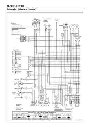 16-10 ELEKTRIK
Schaltplan (USA und Kanada)
 