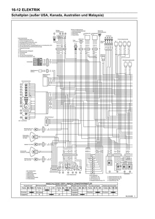 16-12 ELEKTRIK
Schaltplan (außer USA, Kanada, Australien und Malaysia)
 