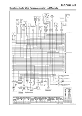 ELEKTRIK 16-13
Schaltplan (außer USA, Kanada, Australien und Malaysia)
 