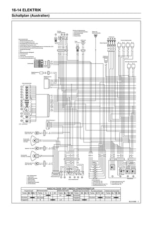 16-14 ELEKTRIK
Schaltplan (Australien)
 
