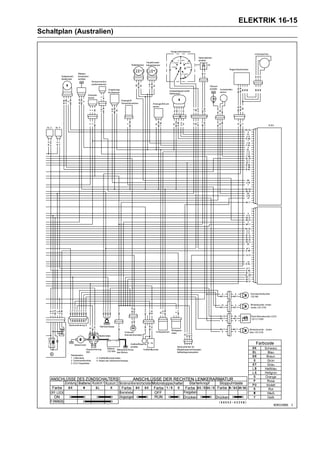ELEKTRIK 16-15
Schaltplan (Australien)
 