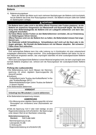 16-26 ELEKTRIK
Batterie
4) Batterienutzungsdauer
     Wenn der Starter den Motor auch nach mehreren Nachladungen der Batterie nicht durchdreht,
   hat die Batterie das Ende ihrer Nutzungsdauer erreicht. Die Batterie erneuern (falls kein Defekt
   im Startersystem vorliegt).
                                                ACHTUNG
    Die Batterie beim Laden nicht in die Nähe offener Flammen oder Funken platzieren, da die
    Batterie ein explosives Gasgemisch aus Wasserstoff und Sauerstoff abgibt. Bei Verwen-
    dung eines Batterieladegeräts die Batterie erst am Ladegerät anklemmen und dann das
    Ladegerät einschalten.
    Auf diese Weise werden Funken an den Batterieklemmen vermieden, die zur Entzündung
    von Batteriegasen führen können.
    Offene Flammen sind von der Batterie fern zu halten; die Batteriekabel müssen fest ange-
    klemmt sein.
    Der Elektrolyt enthält Schwefelsäure. Schwefelsäure darf nicht auf die Haut oder in die
    Augen gelangen. Bei Kontakt die Batteriesäure mit viel Wasser abspülen. Bei schweren
    Fällen einen Arzt aufsuchen.
Kompatibilität
  Eine wartungsfreie Batterie kann ihre volle Leistung nur in Kombination mit einer entsprechend
ausgelegten elektrischen Anlage erreichen. Eine auslaufgeschützte Batterie darf daher nur bei ei-
nem Motorrad eingesetzt werden, das ursprünglich ebenfalls mit einer auslaufgeschützten Batterie
ausgerüstet war.
  Wenn eine auslaufgeschützte Batterie in einem Motorrad eingebaut wird, bei dem ursprünglich eine
normale Batterie eingebaut war, verkürzt sich die Nutzungsdauer der auslaufgeschützten Batterie
deutlich.

Prüfung des Ladezustandes
○Die     Batterieladung kann durch Messen der Klemmen-
    spannung mit einem digitalem Spannungsprüfer [A]
    überprüft werden.
•   Ausbauen:
     Kraftstofftank (siehe "Ausbau des Kraftstofftanks" im Ka-
     pitel "Kraftstoffanlage (DFI)")
     Batteriekabelabdeckungen (siehe "Ausbau der Batterie"
     in diesem Kapitel)
•   Die Batteriekabel abklemmen.
                         VORSICHT
    Unbedingt das Minuskabel (–) zuerst abklemmen.

• Die Batterieklemmenspannung messen.
                        ANMERKUNG
    ○Zur Messung einen digitalen Spannungsprüfer mit einer
     Genauigkeit von mindestens einer Dezimalstelle ver-
     wenden.
    Falls die Spannung 12,8 V oder mehr beträgt, ist eine
    Regenerationsladung nicht erforderlich. Bei Spannungen
    unter diesem Wert ist ein Nachladen notwendig.
    Batterieklemmenspannung
      Standard:     12,8 V oder mehr
     Klemmenspannung (V) [A]
     Ladungsrate (%) [B]
     In Ordnung [C]
     Regenerationsladung ist erforderlich [D]
 