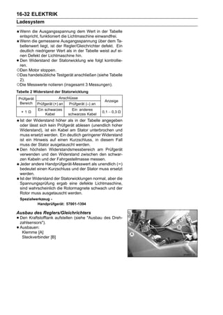 16-32 ELEKTRIK
Ladesystem
 Wenn die Ausgangsspannung dem Wert in der Tabelle
 entspricht, funktioniert die Lichtmaschine einwandfrei.
 Wenn die gemessene Ausgangsspannung über dem Ta-
 bellenwert liegt, ist der Regler/Gleichrichter defekt. Ein
 deutlich niedrigerer Wert als in der Tabelle weist auf ei-
 nen Defekt der Lichtmaschine hin.
•Den Widerstand der Statorwicklung wie folgt kontrollie-
 ren.
○Den Motor stoppen.
○Das handelsübliche Testgerät anschließen (siehe Tabelle
 2).
○Die Messwerte notieren (insgesamt 3 Messungen).
Tabelle 2 Widerstand der Statorwicklung
 Prüfgerät              Anschlüsse
                                                  Anzeige
  Bereich Prüfgerät (+) an   Prüfgerät (–) an
             Ein schwarzes      Ein anderes
    ×1Ω                                          0,1 ∼ 0,3 Ω
                 Kabel        schwarzes Kabel
    Ist der Widerstand höher als in der Tabelle angegeben
    oder lässt sich kein Prüfgerät ablesen (unendlich hoher
    Widerstand), ist ein Kabel am Stator unterbrochen und
    muss ersetzt werden. Ein deutlich geringerer Widerstand
    ist ein Hinweis auf einen Kurzschluss, in diesem Fall
    muss der Stator ausgetauscht werden.
•   Den höchsten Widerstandsmessbereich am Prüfgerät
    verwenden und den Widerstand zwischen den schwar-
    zen Kabeln und der Fahrgestellmasse messen.
    Jeder andere Handprüfgerät-Messwert als unendlich (∞)
    bedeutet einen Kurzschluss und der Stator muss ersetzt
    werden.
    Ist der Widerstand der Statorwicklungen normal, aber die
    Spannungsprüfung ergab eine defekte Lichtmaschine,
    sind wahrscheinlich die Rotormagnete schwach und der
    Rotor muss ausgetauscht werden.
    Spezialwerkzeug -
             Handprüfgerät: 57001-1394

Ausbau des Reglers/Gleichrichters
• Den Kraftstofftank aufstellen (siehe "Ausbau des Dreh-
  zahlsensors").
• Ausbauen:[A]
   Klemme
     Steckverbinder [B]
 