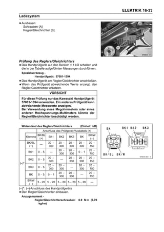 ELEKTRIK 16-33
Ladesystem

• Ausbauen: [A]
   Schrauben
     Regler/Gleichrichter [B]




Prüfung des Reglers/Gleichrichters
• DasinHandprüfgerät auf den Bereich × 1 kΩ durchführen.
  die der Tabelle aufgeführten Messungen
                                            schalten und

    Spezialwerkzeug -
             Handprüfgerät: 57001-1394
• Das Handprüfgerät amabweichende Werte anzeigt, den
  Wenn das Prüfgerät
                       Regler/Gleichrichter anschließen.

    Regler/Gleichrichter ersetzen.
                          VORSICHT
    Für diese Prüfung nur das Kawasaki Handprüfgerät
    57001-1394 verwenden. Ein anderes Prüfgerät kann
    abweichende Messwerte anzeigen.
    Bei Verwendung eines Megohmmeters oder eines
    anderen Hochspannungs-Multimeters könnte der
    Regler/Gleichrichter beschädigt werden.


    Widerstand des Reglers/Gleichrichters         (Einheit: kΩ)
                     Anschluss des Prüfgerät-Pluskabels (+)
                BK/BL                                   BK/W
       Klemme            BK1     BK2     BK3      BK
                 (+)                                     (–)
        BK/BL            20 ∼    20 ∼    20 ∼    20 ∼    20 ∼
                 —
         (+)             300     300     300     300     750
                                 20 ∼    20 ∼            20 ∼
         BK1    0∼5       —                      0∼1
                                 300     300             750
                         20 ∼            20 ∼    20 ∼    20 ∼
         BK2    0∼5               —
                         300             300     300     750
(–)*
                         20 ∼    20 ∼            20 ∼    20 ∼
         BK3    0∼5                       —
                         300     300             300     750
                                 20 ∼    20 ∼            20 ∼
         BK     0∼5      0∼1                      —
                                 300     300             750
        BK/W
                5 ∼ 20 5 ∼ 20 5 ∼ 20 5 ∼ 20 5 ∼ 20        —
         (–)
(–)*: (–)-Anschluss des Handprüfgeräts
• Den Regler/Gleichrichter einbauen.
    Anzugsmoment -
           Regler/Gleichrichterschrauben:        6,9 N·m (0,70
             kgf·m)
 