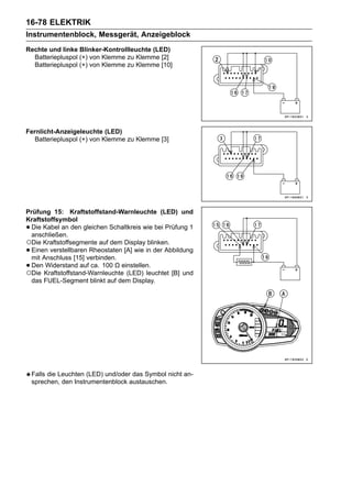 16-78 ELEKTRIK
Instrumentenblock, Messgerät, Anzeigeblock
Rechte und linke Blinker-Kontrollleuchte (LED)
  Batteriepluspol (+) von Klemme zu Klemme [2]
  Batteriepluspol (+) von Klemme zu Klemme [10]




Fernlicht-Anzeigeleuchte (LED)
   Batteriepluspol (+) von Klemme zu Klemme [3]




Prüfung 15: Kraftstoffstand-Warnleuchte (LED) und
Kraftstoffsymbol
•Die Kabel an den gleichen Schaltkreis wie bei Prüfung 1
 anschließen.
○Die Kraftstoffsegmente auf dem Display blinken.
•Einen verstellbaren Rheostaten [A] wie in der Abbildung
 mit Anschluss [15] verbinden.
•Den Widerstand auf ca. 100 Ω einstellen.
○Die Kraftstoffstand-Warnleuchte (LED) leuchtet [B] und
 das FUEL-Segment blinkt auf dem Display.




    Falls die Leuchten (LED) und/oder das Symbol nicht an-
    sprechen, den Instrumentenblock austauschen.
 