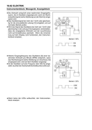 16-82 ELEKTRIK
Instrumentenblock, Messgerät, Anzeigeblock

• Die Drehzahl Oszillator angezeigt wird, wenn ein Recht-
  quenz, die im
                entspricht einer bestimmten Eingangsfre-

    eckwellensignal (siehe Abbildung) an der Klemme einge-
    speist wird.
•   Das Oszillatorsignal bei mehr als 1 km/h oder gleichwer-
    tig für die einzustellende Leitung [13] eingeben und auf
    normalen Betrieb prüfen.
•   Wird das Signal des Oszillators bei mehr als 1 km/h oder
    gleichwertig in die Leitung [13] eingespeist, sicherstellen,
    dass die vorgegebene Drehzahl und der Leuchtmodus
    nicht auf Einstellmodus wechseln. Wenn die Umschal-
    tung auf dem Display nicht funktioniert, den Instrumen-
    tenblock ersetzen.




• Welche Eingangsfrequenz des Oszillators [A] einer be-
  stimmten Drehzahl pro Minute (RPM) entspricht, wenn
    das Rechtecksignal (siehe Abbildung) an Anschluss [12]
    eingespeist wird, wird auf dem Oszillator angezeigt.
•   Ist der Oszillator auf eine Frequenz über 550 Hz einge-
    stellt, leuchtet die Hochschalt-Kontrollleuchte (LED) auf.




    Wenn keine der LEDs aufleuchtet, den Instrumenten-
    block ersetzen.
 