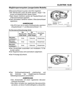 ELEKTRIK 16-89
Wegfahrsperrensystem (ausgerüstete Modelle)

• Benutzerschlüssel(LED) [A] in der ECU registriert. 1 Se-
○Die Warnleuchte
                    2 wurde
                              blinkt dreimal, stoppt
 kunde und wiederholt dann diesen Zyklus.
○Nach diesem Verfahren werden der Hauptschlüssel und
 2 Benutzerschlüssel registriert.
•Nach demselben Verfahren weitere 3 Benutzerschlüssel
 registrieren.
                       ANMERKUNG
    ○Die ECU kann bis zu sechs Schlüsselcodes speichern
     (Hauptschlüssel × 1 und Benutzerschlüssel × 5).

Die Benutzerschlüsselanzeige blinkt
                     Die            Die
                                               Anmerkun-
                 Warnleuchte    Warnleuchte
                                                 gen
                 (LED) blinkt   (LED) stoppt
Benutzer-
                     4mal        1 Sekunde     Wiederholen
schlüssel 3
Benutzer-
                     5mal        1 Sekunde     Wiederholen
schlüssel 4
Benutzer-
                     6mal        1 Sekunde     Wiederholen
schlüssel 5

• Den Zündschalter ausschalten und mindestens 15 Se-
  kunden warten.
• Der Registriermodus wird automatisch aufgehoben.
• Die FI-Anzeige [A] erlischt.




• Das
  den
            Schlüsselregistriergerät
            Verbinder    des
                                       unterbrechen   und
                                  Wegfahrsperren-/Kawasaki
    -Selbstdiagnosesystems anschließen.
                       ANMERKUNG
    ○Den   Zündschalter mit einem registrierten Benutzer-
     schlüssel einschalten.
    ○Den Motor mit jedem der registrierten Benutzerschlüs-
     sel starten, um deren Funktionsfähigkeit zu überprüfen.
 