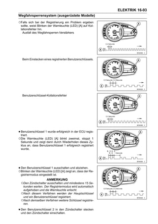 ELEKTRIK 16-93
Wegfahrsperrensystem (ausgerüstete Modelle)

○Falls  sich bei der Registrierung ein Problem ergeben
 sollte, weist Blinken der Warnleuchte (LED) [A] auf Kol-
 lationsfehler hin.
   Ausfall des Wegfahrsperren-Verstärkers




   Beim Einstecken eines registrierten Benutzerschlüssels.




   Benutzerschlüssel-Kollationsfehler




• Benutzerschlüssel 1 wurde erfolgreich in der ECU regis-
  triert.
○Die  Warnleuchte (LED) [A] blinkt zweimal, stoppt 1
 Sekunde und zeigt dann durch Wiederholen dieses Zy-
 klus an, dass Benutzerschlüssel 1 erfolgreich registriert
 wurde.




• Den Benutzerschlüssel 1(LED) [A] zeigt an,abziehen. Re-
○ Blinken der Warnleuchte
                          ausschalten und
                                             dass der
 gistriermodus eingestellt ist.
                      ANMERKUNG
 ○Den Zündschalter ausschalten und mindestens 15 Se-
  kunden warten. Der Registriermodus wird automatisch
  aufgehoben und die Warnleuchte erlischt.
 ○Nach diesem Verfahren werden der Hauptschlüssel
  und ein Benutzerschlüssel registriert.
 ○Nach demselben Verfahren weitere Schlüssel registrie-
  ren.

• Den den Zündschalter einschalten.Zündschalter stecken
  und
       Benutzerschlüssel 2 in den
 