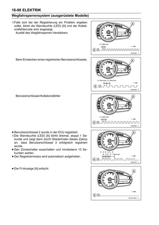 16-98 ELEKTRIK
Wegfahrsperrensystem (ausgerüstete Modelle)
○Falls     sich bei der Registrierung ein Problem ergeben
    sollte, blinkt die Warnleuchte (LED) [A] und der Kollati-
    onsfehlercode wird angezeigt.
     Ausfall des Wegfahrsperren-Verstärkers




     Beim Einstecken eines registrierten Benutzerschlüssels.




     Benutzerschlüssel-Kollationsfehler




• Benutzerschlüssel(LED) [A] in der ECU registriert. 1 Se-
○Die Warnleuchte
                    2 wurde
                              blinkt dreimal, stoppt
    kunde und zeigt dann durch Wiederholen dieses Zyklus
    an, dass Benutzerschlüssel 2 erfolgreich registriert
    wurde.
•   Den Zündschalter ausschalten und mindestens 15 Se-
    kunden warten.
•   Der Registriermodus wird automatisch aufgehoben.



• Die FI-Anzeige [A] erlischt.
 
