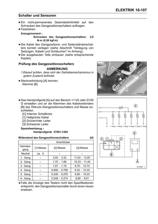 ELEKTRIK 16-107
Schalter und Sensoren

• Ein nicht-permanentes Gewindedichtmittel auf
  Schrauben des Gangpositionsschalters auftragen.
                                                          den

• Festziehen:
    Anzugsmoment -
           Schrauben des Gangpositionsschalters:            2,9
             N·m (0,30 kgf·m)
• Die Kabel des Gangpositions-Abschnitt "Verlegung von
  ters korrekt verlegen (siehe
                               und Seitenständerschal-

    Seilzügen, Kabeln und Schläuchen" im Anhang).
•   Die ausgebauten Teile einbauen (siehe entsprechende
    Kapitel).
Prüfung des Gangpositionsschalters
                          ANMERKUNG
    ○Darauf achten, dass sich der Getriebemechanismus in
      gutem Zustand befindet.

• Steckverbindung [A] trennen.
   Klemme [B]




• Das Handprüfgerät [A] auf den Bereich ×1 kΩ oder Ω100
  Ω einstellen und an die Klemmen des Kabelverbinders
    [B] des Öldruck-/Gangpositionsschalters und Masse an-
    schließen.
     [C] Interner Schaltkreis
     [1] Hellgrünes Kabel
     [2] Grüner/roter Leiter
     [3] Schwarzer Leiter
    Spezialwerkzeug -
             Handprüfgerät: 57001-1394

Widerstand des Gangpositionsschalters                       kΩ
                                Anschlüsse
 Getriebe-
              [1]-Masse      [2]-Masse        [3]-Masse
  gang
    Neutral     ca. 0            –                –
    1. Gang       –          3,00 ∼ 3,32     11,63 ∼ 12,87
    2. Gang       –          1,70 ∼ 1,89     10,33 ∼ 11,44
    3. Gang       –          1,07 ∼ 1,19     9,70 ∼ 10,74
    4. Gang       –         0,695 ∼ 0,769    9,32 ∼ 10,32
    5. Gang       –         0,430 ∼ 0,476    9,06 ∼ 10,03
    6. Gang       –         0,248 ∼ 0,274     8,89 ∼ 9,81
    Falls die Anzeige des Testers nicht den Spezifikationen
    entspricht, den Gangpositionsschalter durch einen neuen
    ersetzen.
 