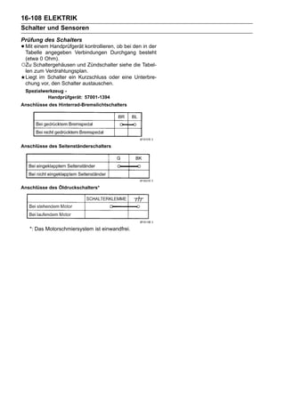 16-108 ELEKTRIK
Schalter und Sensoren
Prüfung des Schalters
• Mit einem Handprüfgerät kontrollieren, ob bei den in der
  Tabelle angegeben Verbindungen Durchgang besteht
 (etwa 0 Ohm).
○Zu Schaltergehäusen und Zündschalter siehe die Tabel-
 len zum Verdrahtungsplan.
 Liegt im Schalter ein Kurzschluss oder eine Unterbre-
 chung vor, den Schalter austauschen.
 Spezialwerkzeug -
          Handprüfgerät: 57001-1394
Anschlüsse des Hinterrad-Bremslichtschalters




Anschlüsse des Seitenständerschalters




Anschlüsse des Öldruckschalters*




   *: Das Motorschmiersystem ist einwandfrei.
 