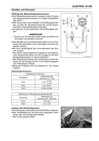 ELEKTRIK 16-109
Schalter und Sensoren
Prüfung des Wassertemperatursensors
• Den Wassertemperatursensors" im Kapitel "Kraftstoffan-
  des
      Wassertemperatursensor ausbauen (siehe "Ausbau

    lage (DFI)").
•   Den Sensor [A] in einen Behälter mit Kühlflüssigkeit hän-
    gen, so dass der Temperatursensor [E] und der Gewin-
    deteil [E] in die Kühlflüssigkeit eintauchen.
•   Ein genaues Thermometer [B] in die Kühlflüssigkeit hän-
    gen.
                        ANMERKUNG
    ○Sensor und Thermometer dürfen weder die Wand noch
     den Boden des Behälters berühren.

• Den Behälter auf eine Wärmequelle stellenUmrühren all-
  peratur des Kühlmittels unter vorsichtigem
                                             und die Tem-

 mählich erhöhen.
•Mit dem Handprüfgerät den Innenwiderstand des Sen-
 sors messen.
○Der Sensor sendet elektrische Signale an die elektroni-
 sche Steuereinheit (ECU) und die Anzeige für die Kühl-
 flüssigkeitstemperatur im Instrumentenblock.
○Den Widerstand zwischen den Anschlüssen und dem Ge-
 häuse (für die Anzeige) bei den in der Tabelle angegebe-
 nen Temperaturen messen.
 Zeigt das Prüfgerät nicht die Sollwerte an, den Sensor
 ersetzen.
Wassertemperatursensor
                     Widerstand für ECU [C]
                                       Widerstand (kΩ)
           Temperatur
                                     (Anschluss [1] - [3])
                                                +0,115
              20°C                       2,46
                                                –0,143
              80°C                       0,32 ±0,011
             110°C                     0,1426 ±0,0041


          Widerstand für Wassertemperaturanzeige [D]
                                       Widerstand (Ω)
           Temperatur
                                  (Anschluss [2] - Gehäuse)
              50°C                         210 ±40
             120°C                        21,2 ±1,5

Ausbau des Drehzahlsensors
• Die Schrauben vorne seitlich am eines geeigneten Werk-
                                   Kraftstofftank entfernen.
• zeugs oder einer Stange [B] aufstellen.
  Den Kraftstofftank [A] mit Hilfe

○Den Lenker gerade stellen.
 