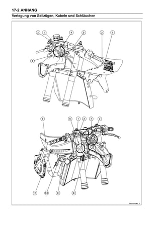 17-2 ANHANG
Verlegung von Seilzügen, Kabeln und Schläuchen
 